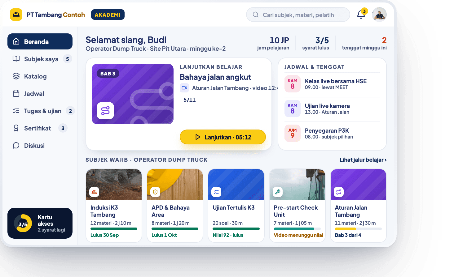 Contoh tampilan ALGORA TRAINING