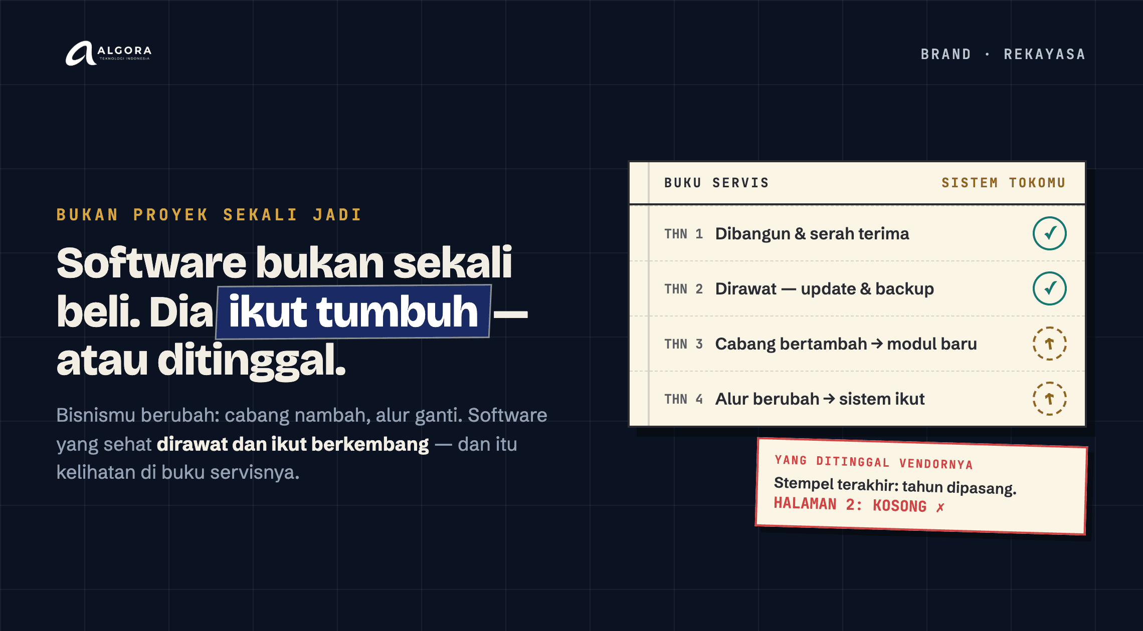 Kenapa Software Bisnis Harus Dirawat — dan Ikut Tumbuh Bersama Bisnismu