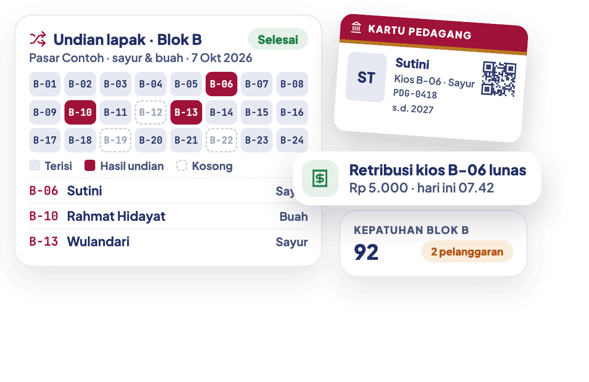 Contoh tampilan Solusi Pemerintahan